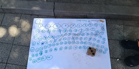 Powiększ grafikę: Plansza jednej z grup CHAOSU.