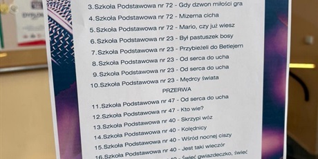 Powiększ grafikę: Lista uczestników.