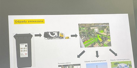 Warsztaty w Zakładzie Utylizacji Śmieci