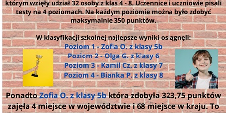 Powiększ grafikę: Konkursy 2024/2025